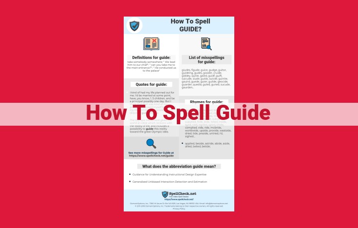 Master the Art of Spelling: A Comprehensive Guide to Impeccable Language Skills