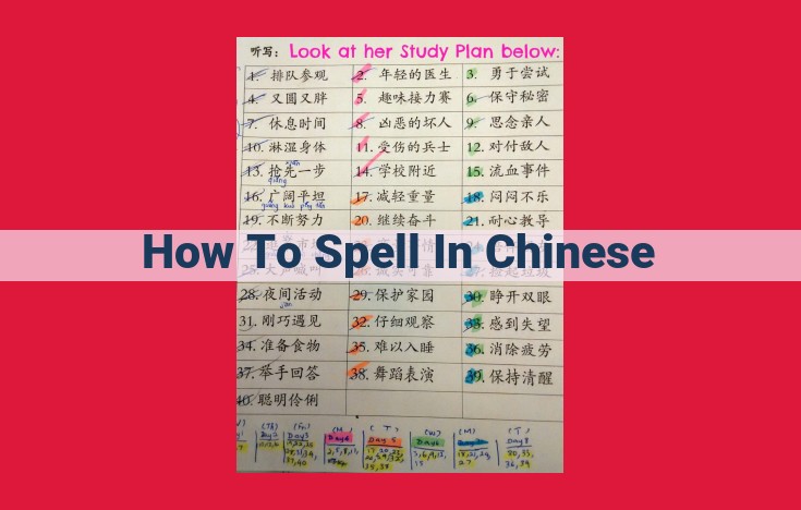 Mastering Chinese Spelling: A Guide to Characters, Pronunciation, and Calligraphy