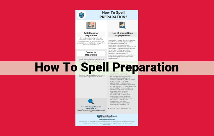 Understanding Preparation: Its Stages, Aspects, and Related Concepts for Readiness