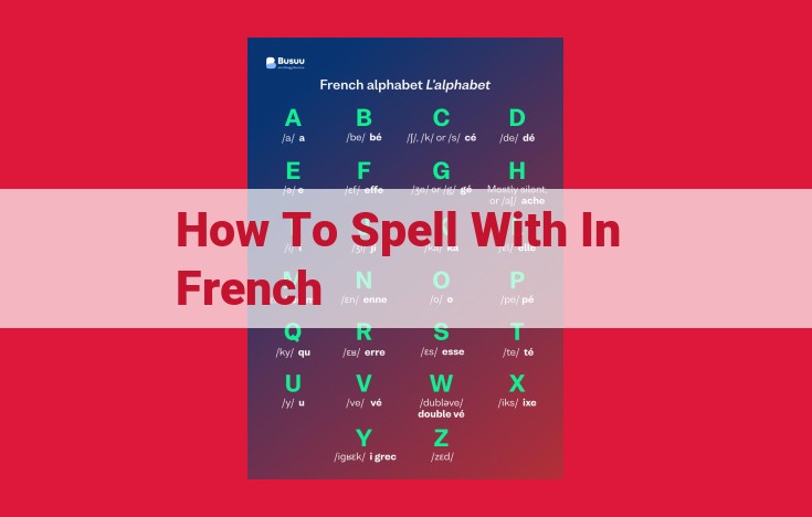 Comprehensive Guide: Mastering French Spelling Rules for Accurate Written Communication