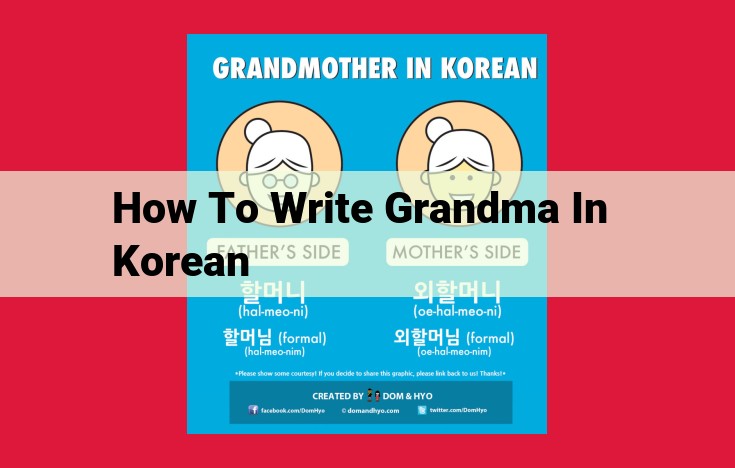 Learn Korean Family Vocabulary: Write "Grandmother" in Hangul (Hangul Mastery)