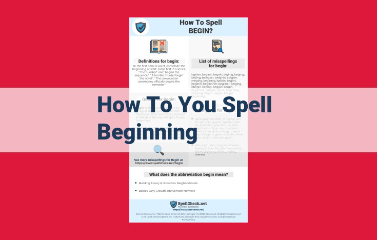 How to Spell "Beginning": A Step-by-Step Guide