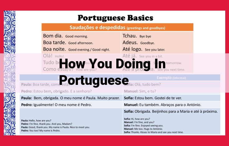 Optimized Title for SEO: How to Greet and Inquire About Well-being in Portuguese: Formal and Informal Phrases