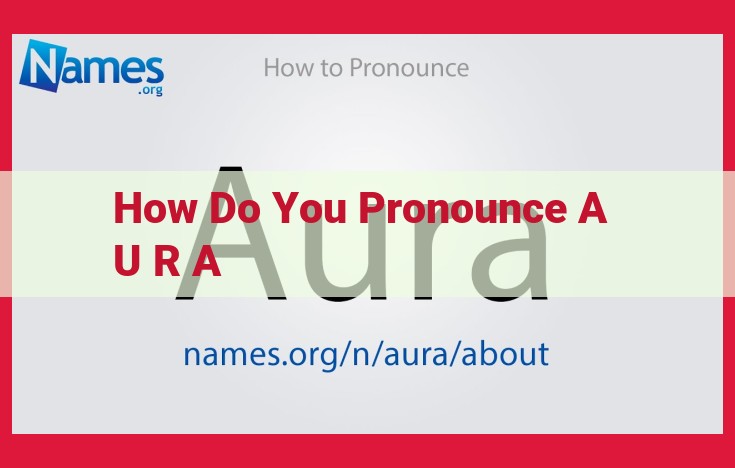 Master the Pronunciation of "Aura": A Step-by-Step Guide