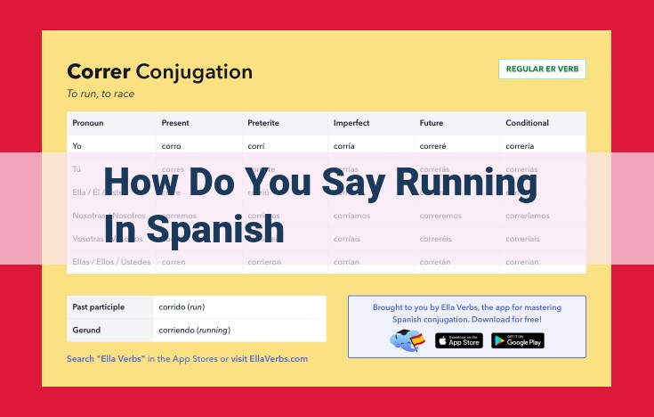 Comprehensive Guide to Running in Spanish: Vocabulary, Phrases, and Terminology