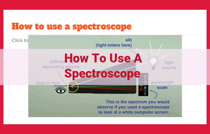A Comprehensive Guide to Spectroscope Usage for Scientific Exploration